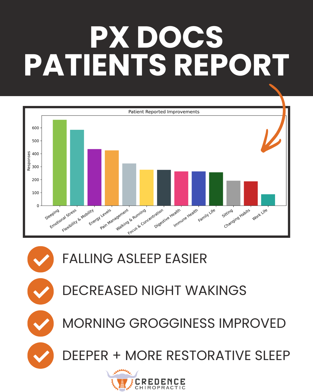 Why Your Child Can't Sleep (And It's Not What You Think)