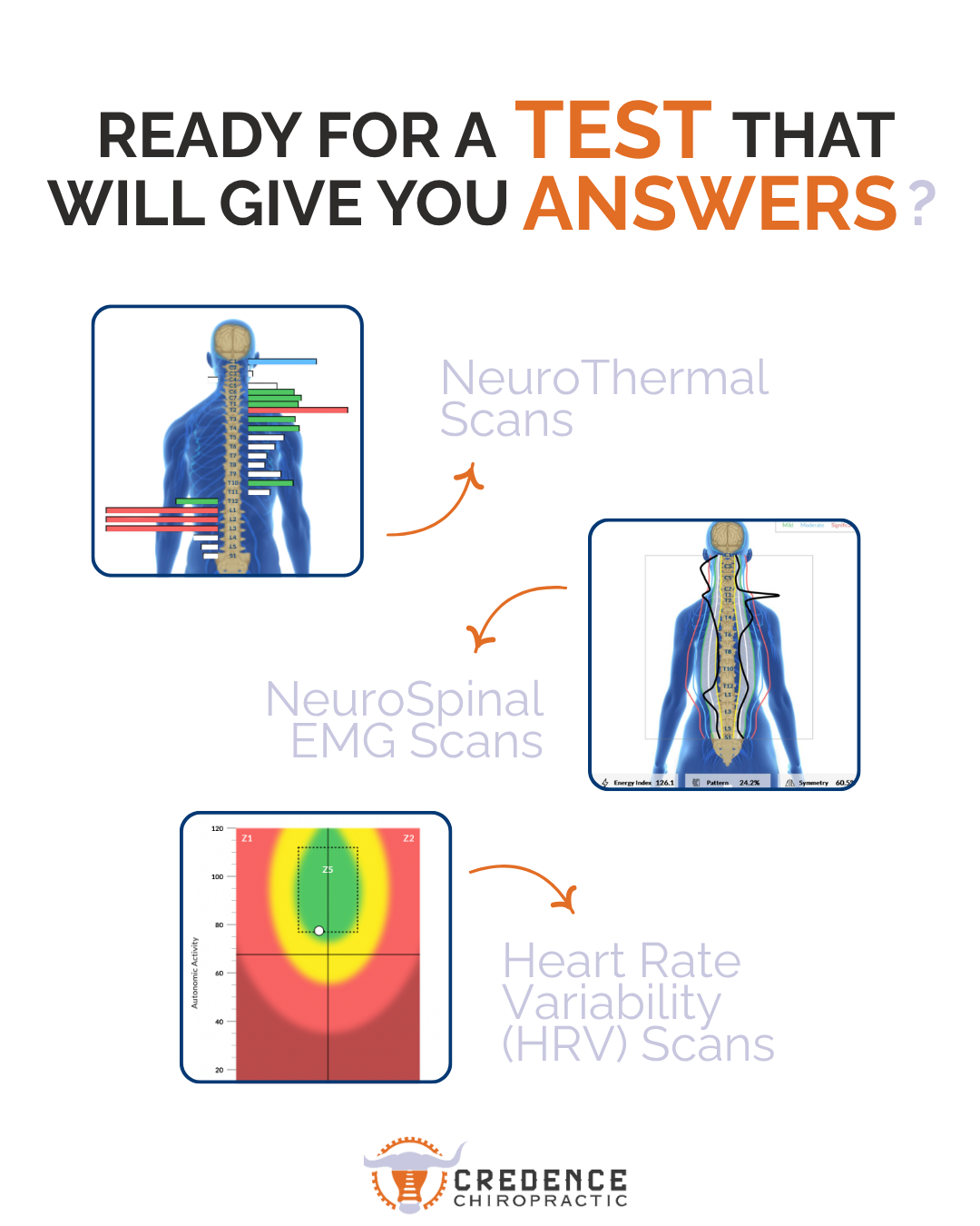 What Blood Work and MRIs Can't Detect in Your Child
