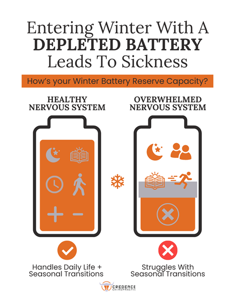 The Biggest Reason For Seasonal Depression