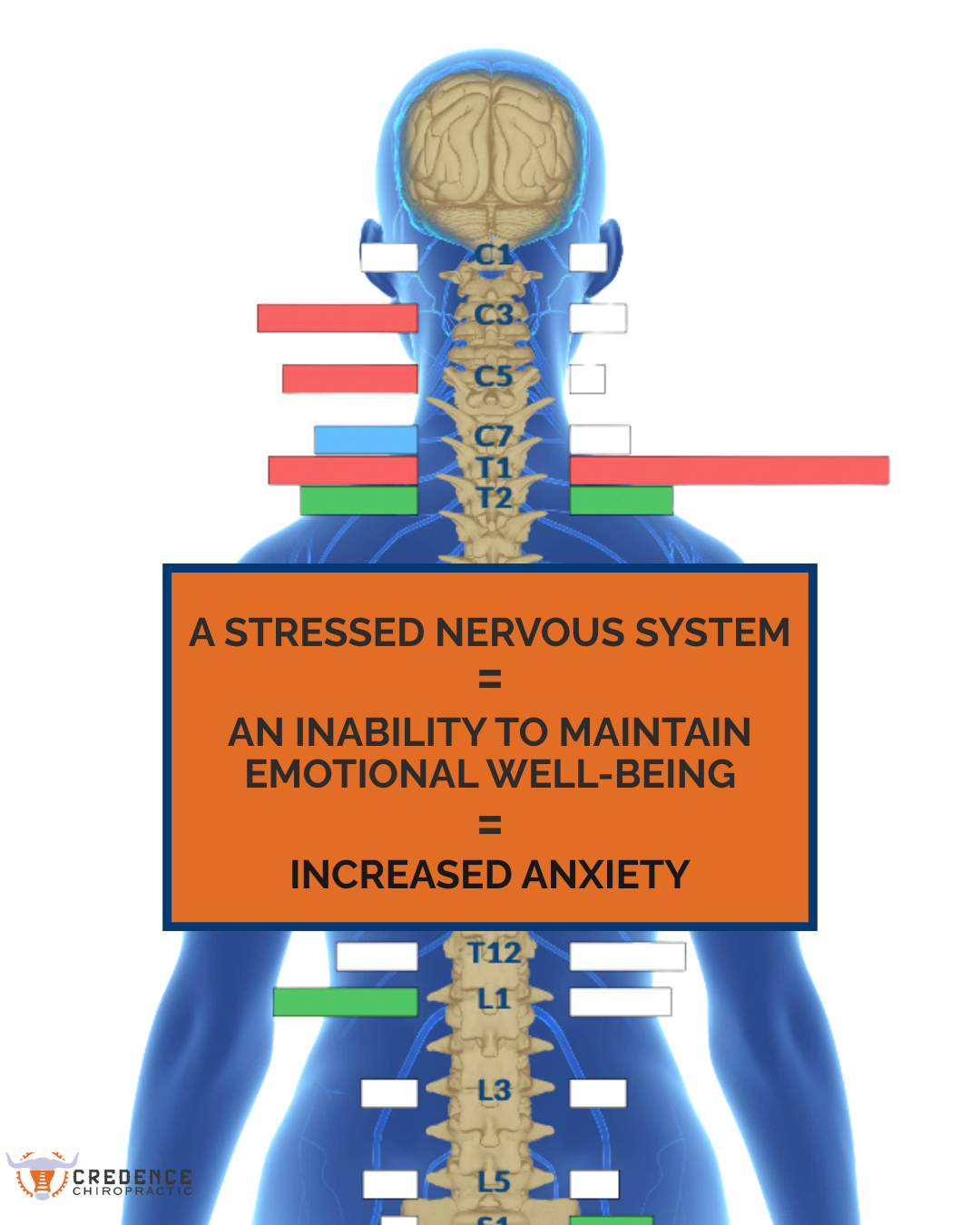 Why Nothing Seems to Work for Your Anxious, Overwhelmed Child