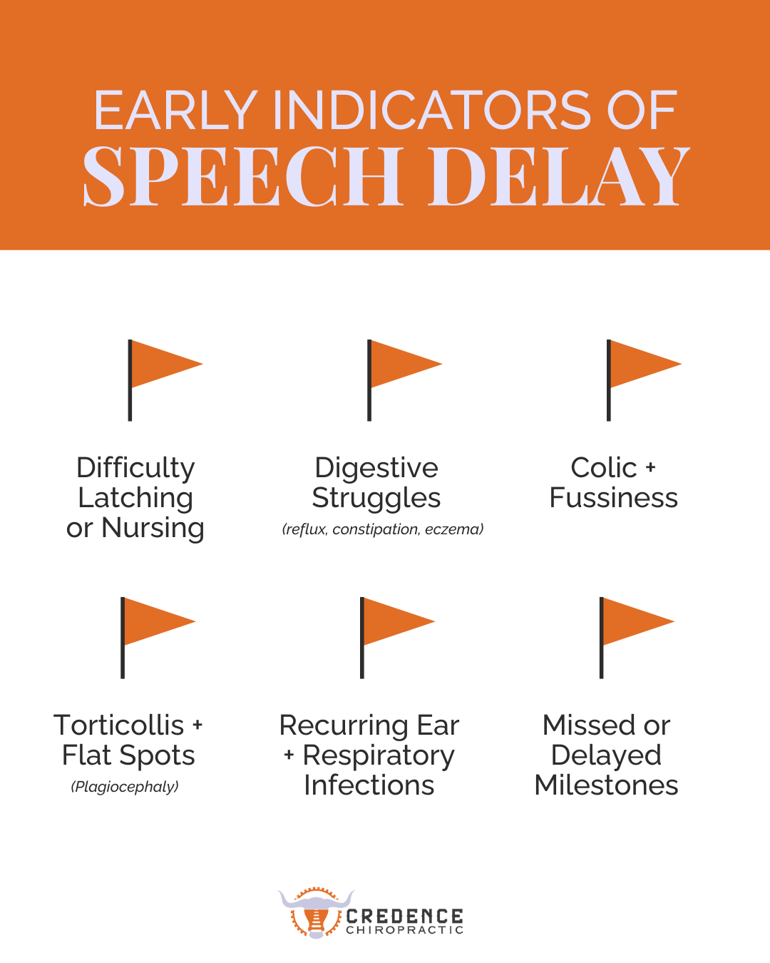 You’ve Tried Everything for Speech… Here’s What Everyone Overlooks